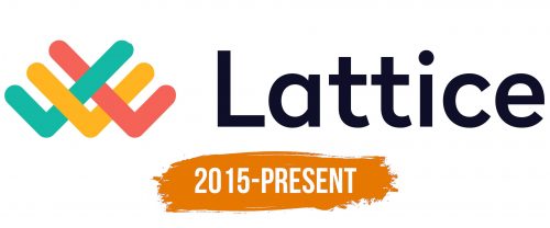 Histoire du logo de Lattice