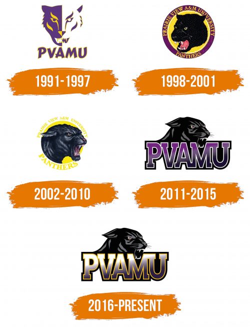 Histoire du logo de Prairie View A&M Panthers