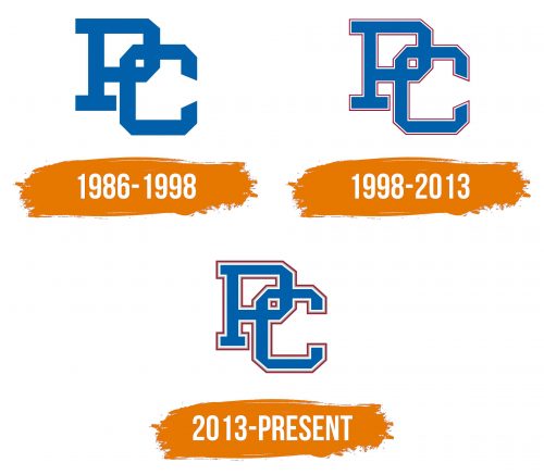 Histoire du logo de Presbyterian Blue Hose