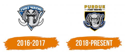 Histoire du logo de Purdue Fort Wayne Mastodons