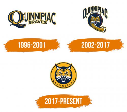 Histoire du logo de Quinnipiac Bobcats