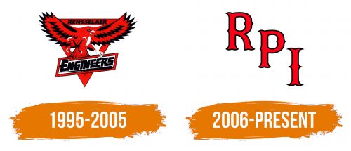 Histoire du logo de RPI Engineers