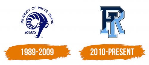 Histoire du logo de Rhode Island Rams