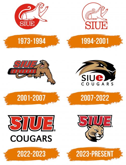Histoire du logo de SIU Edwardsville Cougars