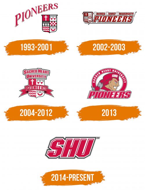 Histoire du logo de Sacred Heart Pioneers