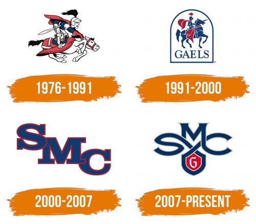 Histoire du logo de Saint Mary's Gaels