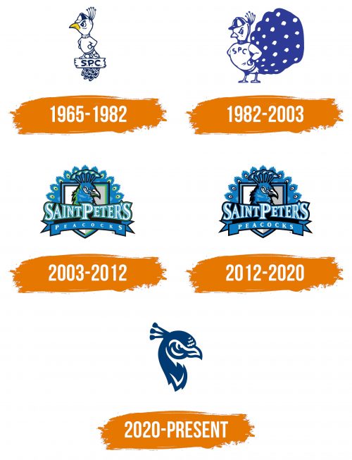 Histoire du logo de Saint Peter's Peacocks