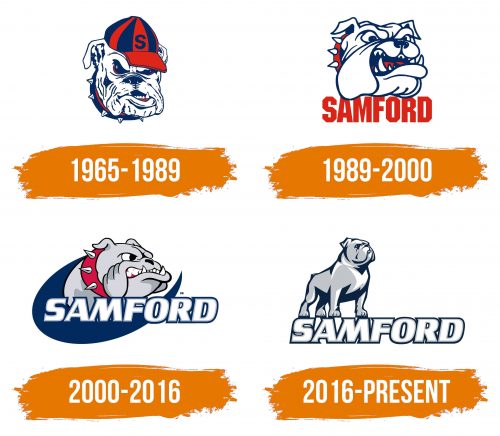 Histoire du logo de Samford Bulldogs