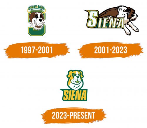 Histoire du logo de Siena Saints