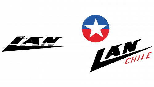 Logo de LAN Chile en 1935
