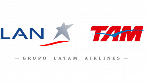 Logo de LATAM Airlines Group en 2012