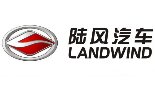 Logo de Landwind