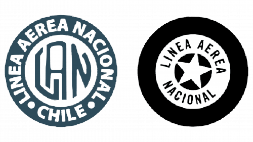Logo de Linea Aerea Nacional Chile en 1929