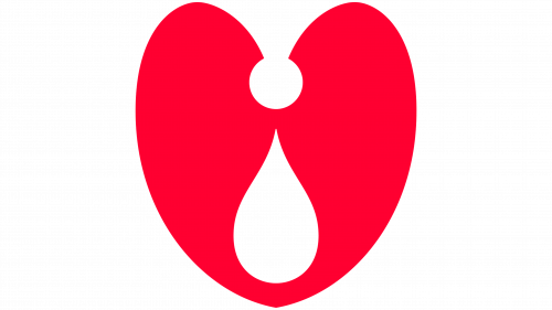 Symbole de Regles Elementaires