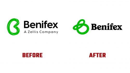Évolution du logo de Benifex
