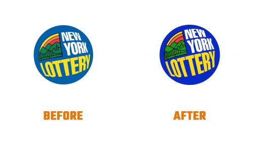 Évolution du logo de New York Lotto