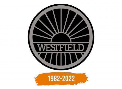 Histoire de Westfield