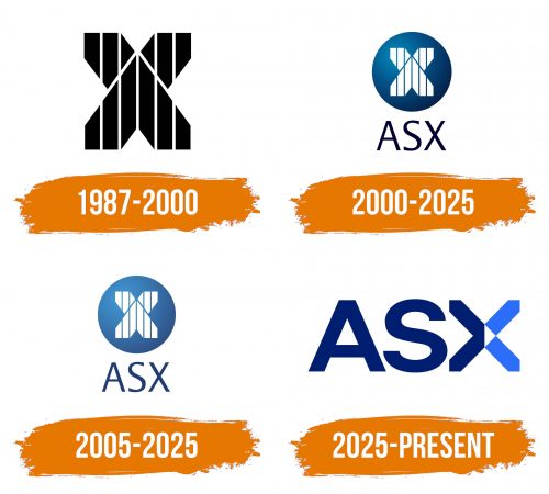 Histoire du logo de ASX (Australian Securities Exchange)