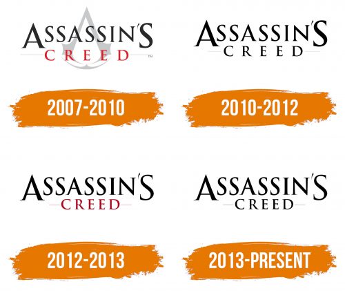 Histoire du logo de Assassin's Creed