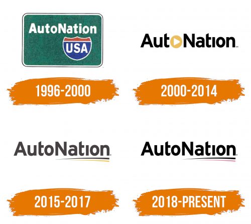 Histoire du logo de AutoNation