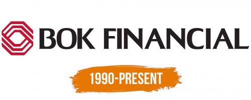 Histoire du logo de BOK Financial