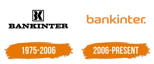 Histoire du logo de Bankinter
