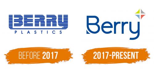 Histoire du logo de Berry Global