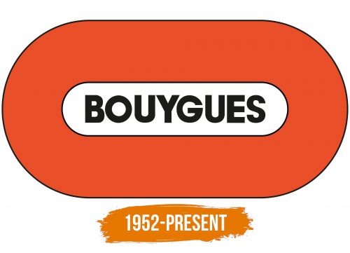 Histoire du logo de Bouygues