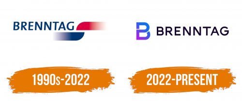 Histoire du logo de Brenntag