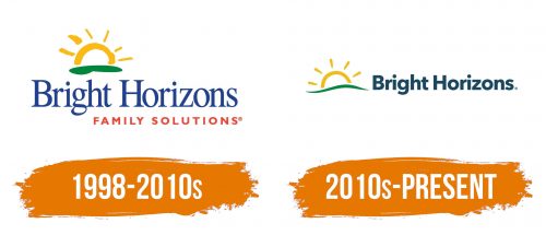 Histoire du logo de Bright Horizons