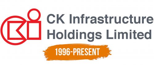 Histoire du logo de CKI (CK Infrastructure)