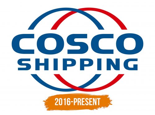 Histoire du logo de COSCO Shipping