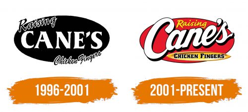 Histoire du logo de Canes