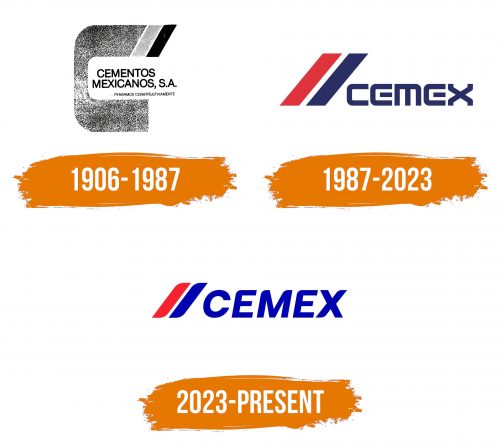 Histoire du logo de Cemex