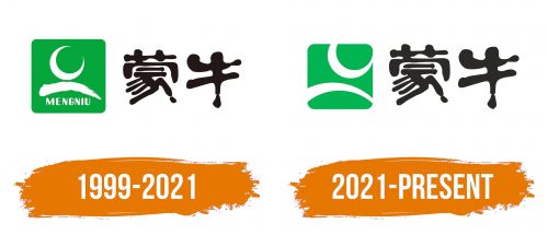 Histoire du logo de China Mengniu Dairy