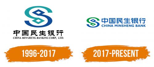 Histoire du logo de China Minsheng Bank