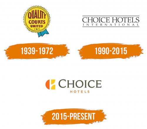 Histoire du logo de Choice Hotels