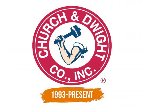 Histoire du logo de Church & Dwight