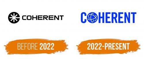 Histoire du logo de Coherent