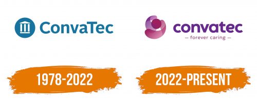 Histoire du logo de ConvaTec