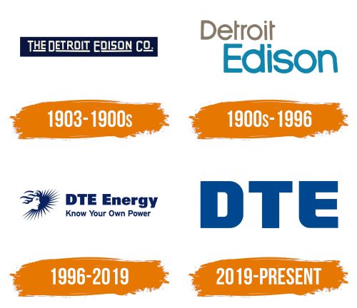 Histoire du logo de DTE Energy