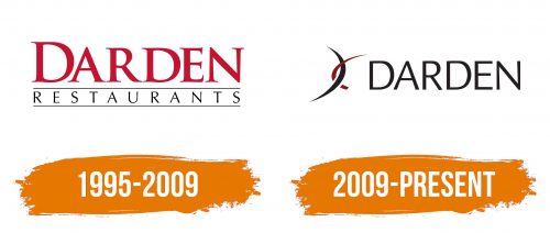 Histoire du logo de Darden Restaurants