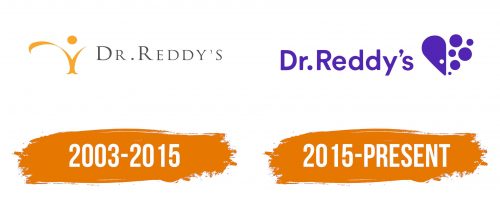 Histoire du logo de Dr. Reddy's Laboratories