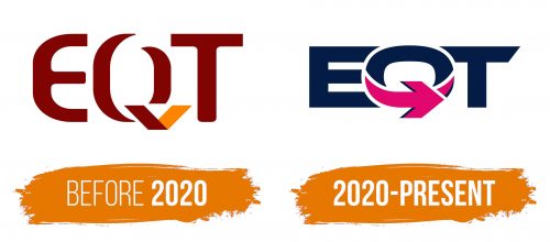 Histoire du logo de EQT