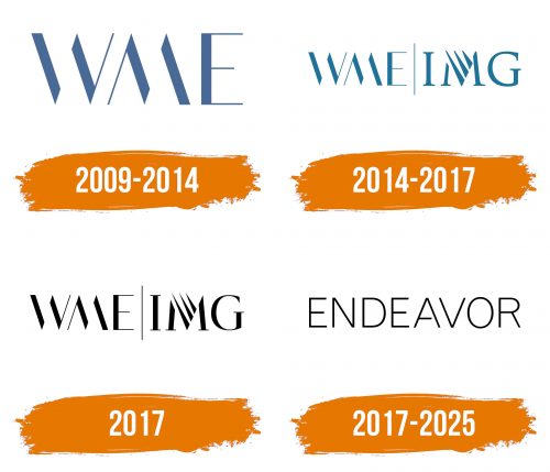 Histoire du logo de Endeavor