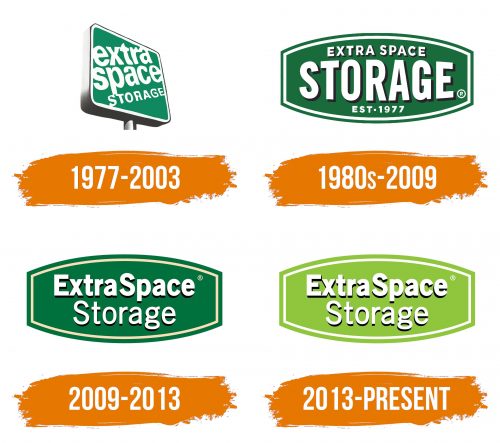 Histoire du logo de Extra Space Storage