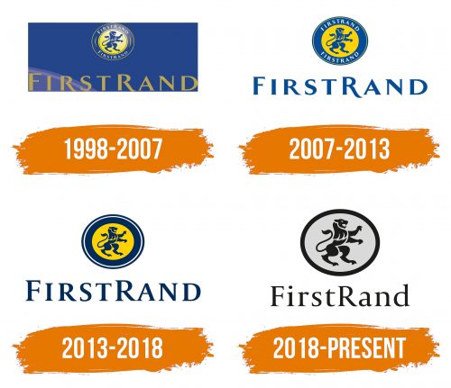 Histoire du logo de FirstRand