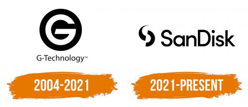 Histoire du logo de G-Technology