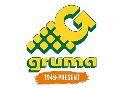 Histoire du logo de Gruma