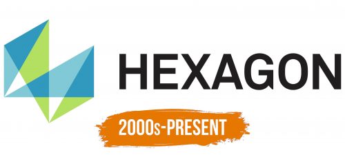 Histoire du logo de Hexagon AB